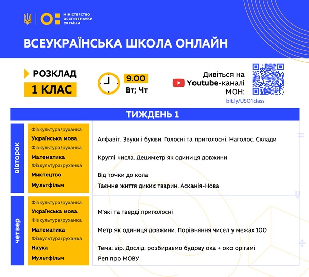 Всеукраинская школа онлайн: уроки для 1 класса