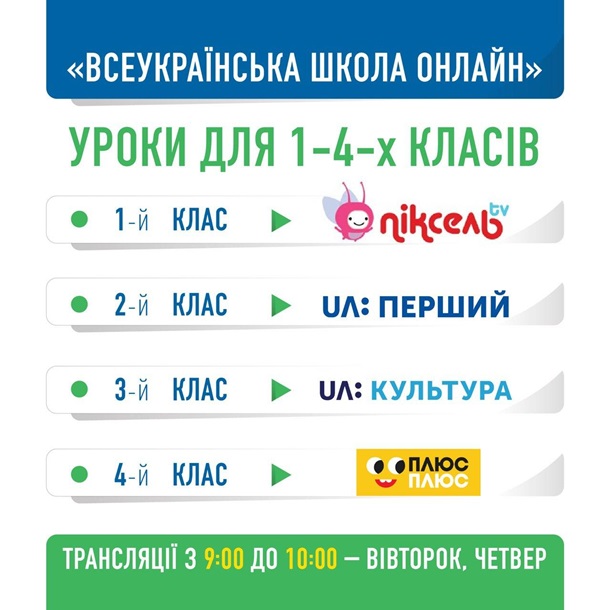 Всеукраинская школа онлайн: уроки для 1 класса