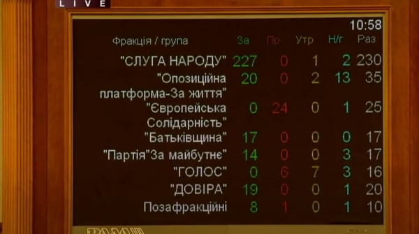 Рада назначила нового министра энергетики