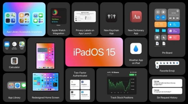 Конференция Apple WWDC 2021: онлайн-трансляцияСюжет