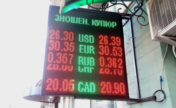 
Спекулянты хотят развернуть рынок и "подбить гривну". Каким будет курс доллара в четверг, 7 октября
