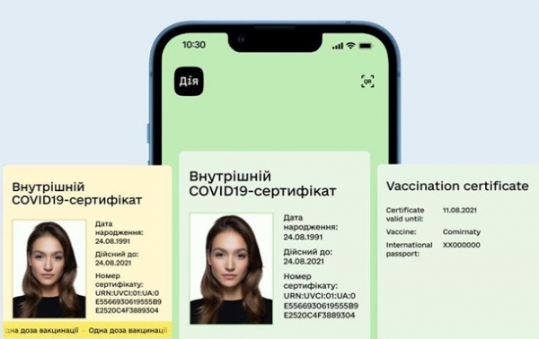 Проверки COVID-сертификата. Кого это касаетсяСюжет