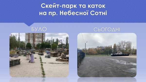До нового года на месте скейт-парка на проспекте Небесной сотни появится платный каток