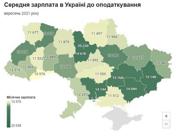 Названы области Украины с самыми большими зарплатами