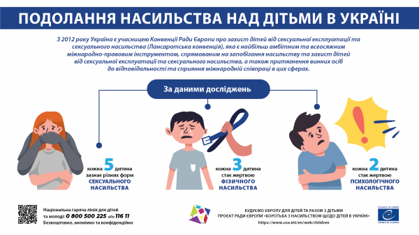 Реестр педофилов: как это работает, и кто сможет смотреть данные преступников
