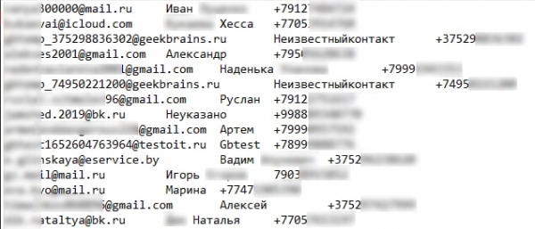 DLBI: в открытый доступ попала вторая часть базы данных клиентов образовательного портала GeekBrains