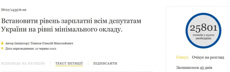 Зеленського просять перевести нардепів на мінімалку: петиція набрала необхідну кількість голосів
