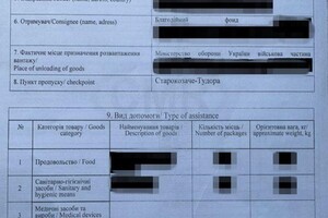 В Одесской области на взятках разоблачили таможенников "Одесса-порт" и "Белгород-Днестровский"