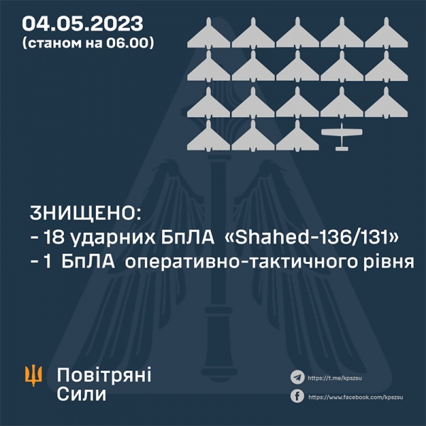 Ворожі війська обстріляли Нікополь: є поранені та руйнування