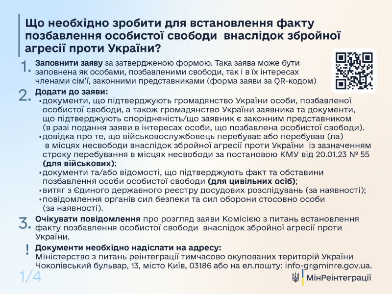 У Кабміні назвали кількість українських військових, які перебувають у російському полоні