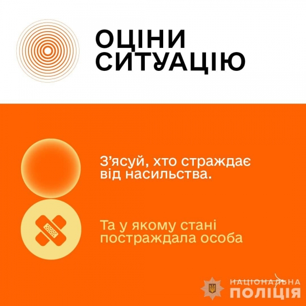 У Нацполіції порадили, як діяти громадянам, що стали свідками насильства: покрокова інструкція