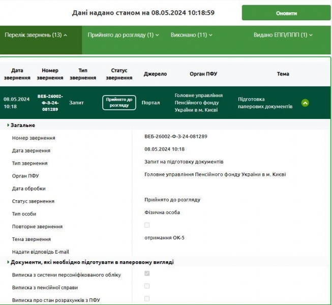 Цифра — цифрою, але «папір» надійніший: ПФУ запустив нову послугу для пенсіонерів