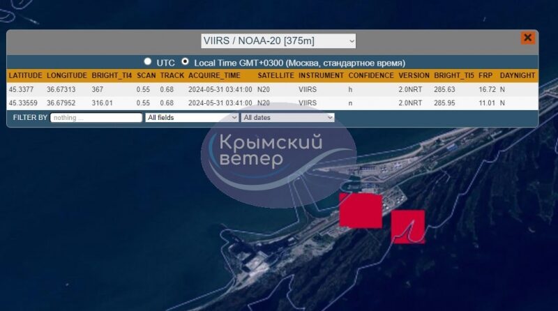 Вночі дрони ЗСУ вразили нафтобазу в Краснодарському краї росії (фото, відео)