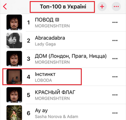 Новий україномовний хіт «Інстинкт» від LOBODA розриває топ чартів в Україні
