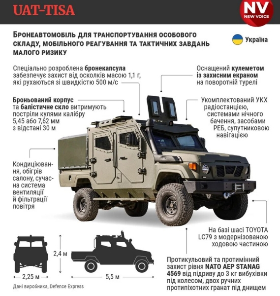 На передовій засвітився новий український бронеавтомобіль: у чому його особливість