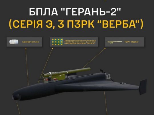росія перетворили «Герань» на смертоносний винищувач для авіації та наземних цілей