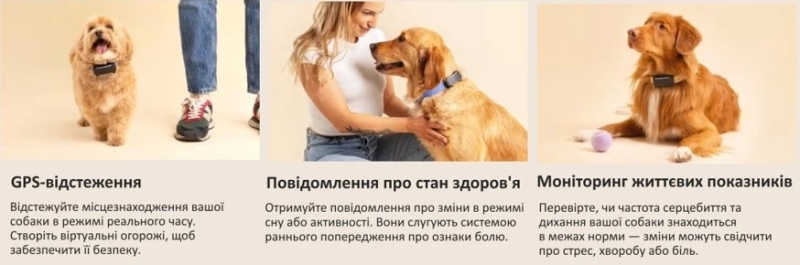 Гаджети майбутнього приходять в Україну: що обирають українські користувачі