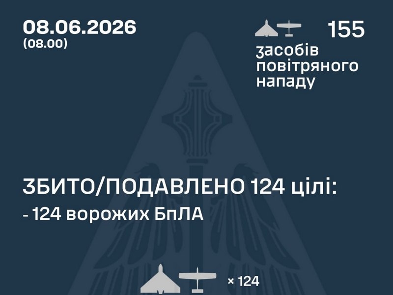 Понад 150 дронів запустили росіяни по Україні минулої ночі: під ударами Харків, Конотоп, Одеса (фото, відео)